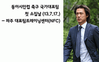 [포토슬라이드]홍명보 감독과 선수들 "누가누가 멋있나"