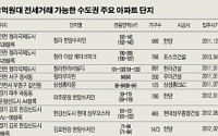 [돈되는 부동산]인천 청라·파주 운정… 1억원대 전셋집 주목