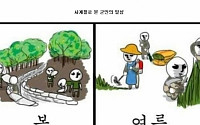 사계절로 본 군인의 일상, “웃기지만 슬프다”