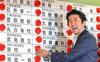 ‘아베 천하’…일본 경제 어디로