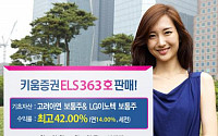 키움증권, 연 최고 14% 수익 ELS 363호 판매