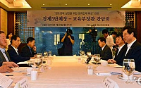 [포토]경제5단체장-교육부장관 간담회