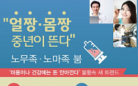 [인포그래픽]&quot;아저씨 아줌마는 가라&quot;… 노마족·노무족이 뜬다