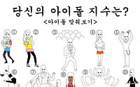 '아이돌 지수' 화제, "단번에 알아야 진정한 팬?"