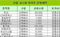 [코스피 자사주 신청내역]