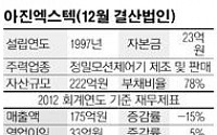 [Q&amp;A로 만나는 코넥스 상장사]아진엑스텍 “기술개발 주력 글로벌 브랜드 도약”