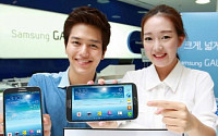 삼성 국내 최대사이즈 스마트폰 ‘갤럭시 메가’출시