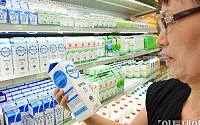 [포토]우유값 마저 올라...서민 물가 부담 가중