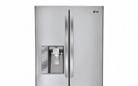 LG 세탁기·냉장고·TV, 美 바이어 최고 평가