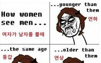 '남자 여자 화 풀 때 차이' 이어 '남자 여자 눈빛 차이' 화제... "역시 남자들이란..."