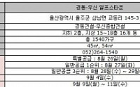 [분양소식]400만원대, 울산 ‘경동·우신 알프스타운’ 관심