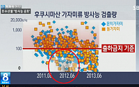 SBS 뉴스, 고 노무현 대통령 일베사진 송출…네티즌 “대형 방송사고 믿을 수 없다”
