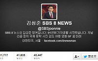 SBS 뉴스, 고 노무현 전 대통령 일베사진 대형 방송사고…김성준 앵커 “경위 파악중”