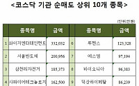 [코스닥 기관 순매도 상위 10개 종목]