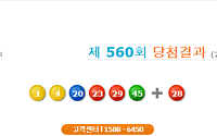 로또560회당첨번호, ‘1, 4, 20, 23, 29, 45’…보너스 ‘28’