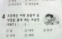 흔한 유치원 산수문제 3탄 “이번엔 객관식…그래도 못 풀겠다 멘붕”