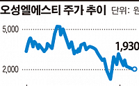 [공시 돋보기]오를만 하면 주식 파는 대표이사