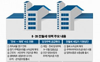 [8·28 전월세 대책]금리 1%대최대 2억 파격 대출…손익은 정부와 나눈다