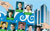[4대 금융TF 결산] 우리금융, 계열사 CEO 인사 마무리… 우리은행 매각 ‘산 넘어 산’