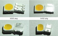우리이앤엘, 美 LED 조명 신뢰성 평가기준 ‘LM80’ 획득