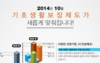 기초생활보장제도 대수술…수급자 최대 110만 가구로 늘린다