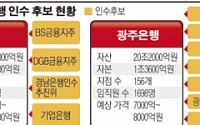 [종합]경남·광주은행 인수전…‘시중은행 vs 지역금융’ 경쟁구도