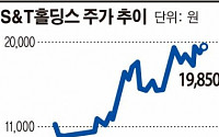 [대기업 지주사 경영분석]S&amp;T홀딩스, 계열사 영업실적 개선무차입경영 ‘탄탄’