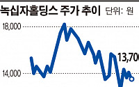 [공시 돋보기]녹십자홀딩스, 허일섭 회장 1년만에 자사주 매입