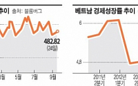 베트남증시, 부활 날개 펴나