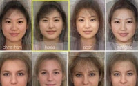 세계 여성 평균 얼굴, 41개국 각양각색 외모 비교