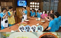 이민우 마마밥 폭풍 인기…초간단 레시피·영양만점 '극찬'