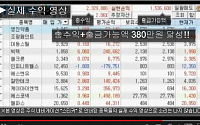 &quot;한방에 380만원&quot; 한달이면 얼마지?(동영상有)