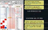 “일주일에 50%&quot; 시장을 이기는 개미(실제 화면有)