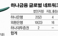 [5대양 6대주에 금융한류 심는다]하나금융, 글로벌 톱50 도약 ‘순풍’