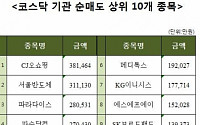 [코스닥 기관 순매도 상위 10개 종목]