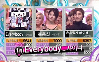 샤이니 음악중심 1위…아이유-케이윌 꺾어…생방송 무대 불참  &quot;일본에서 무슨일이?&quot;