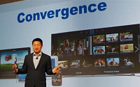 삼성전자, 미국서 ‘삼성 개발자 콘퍼런스 2013’ 개최