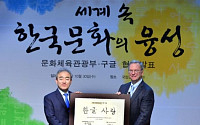 구글, 한글박물관내 체험공간 지원 나선다