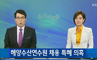 한국해양수산연수원 채용 특혜 의혹...낙방한 사람 합격자 만들기 '왜'