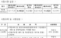 제 6회 가맹거래사 자격시험 일정 확정