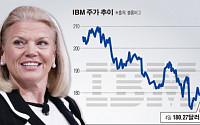 [글로벌리더] IBM, 아마존에 ‘클라우드 전쟁’ 선포