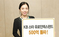 KB자산운용, ‘KB스타유로인덱스펀드’ 설정액 500억 돌파