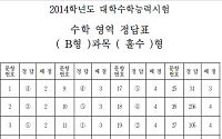 [2014 수능] 수학 답안지 'B 홀수형'