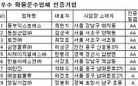 국토부 (주)한진 등 10곳 우수화물운송업체 인증