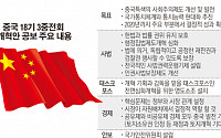 ‘절대권력’ 시진핑 개혁 2.0 시대…“시장경제·개혁이 답이다”