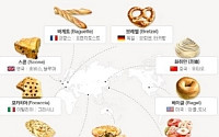세계의 빵 종류…  "내가 먹은 빵은 고작…"
