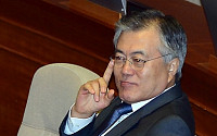 [포토]박근혜 대통령 시정연설 기다리는 문재인 의원