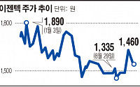 [종목돋보기] 이젠텍, 재무구조 개선 위해 해외법인 포기