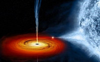 '에너지 토해내는 블랙홀',  우주과학 역사 '최초'…네티즌 '탄성'