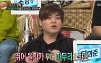 문희준 하반신 마비 위기 &quot;문희준 추락했을때 HOT팬 여럿 실신했었다&quot;